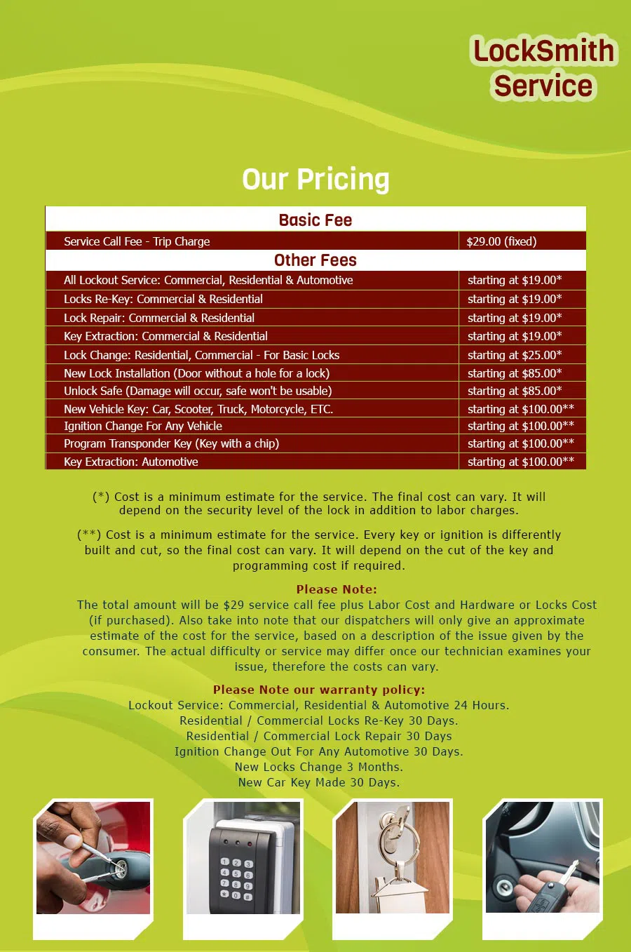 Locksmith Lock Store Shawnee, KS (866) 274-3896